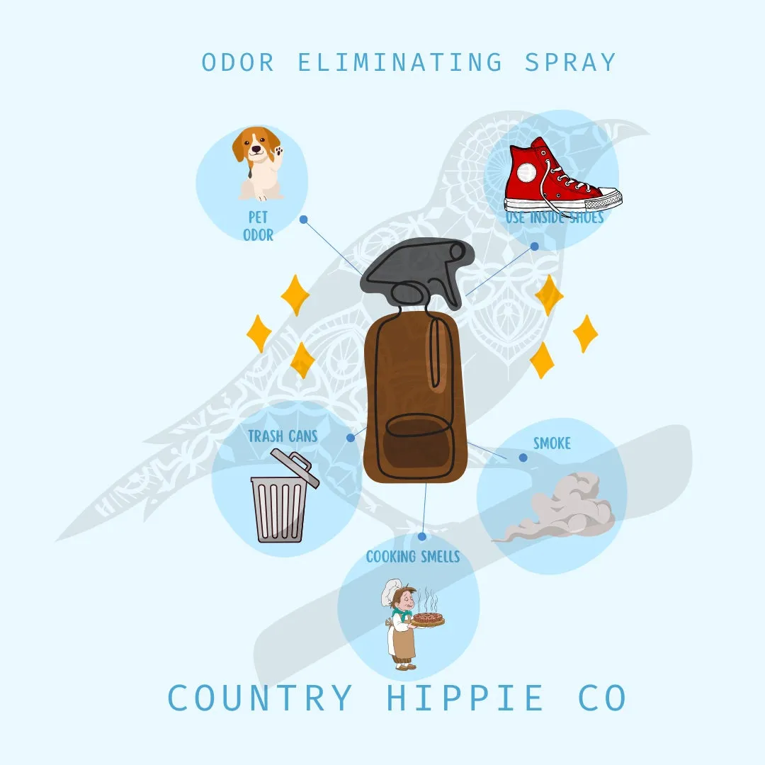 ODOR ELIMINATING Spray 4 oz.